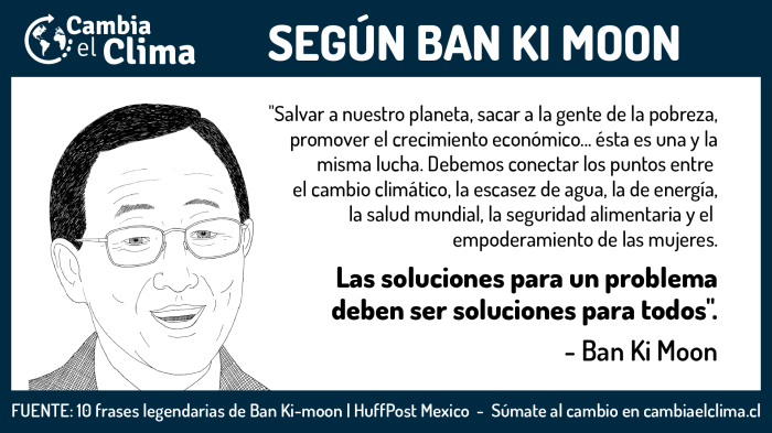 infografia 4 twitter